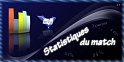 Statistiques du match